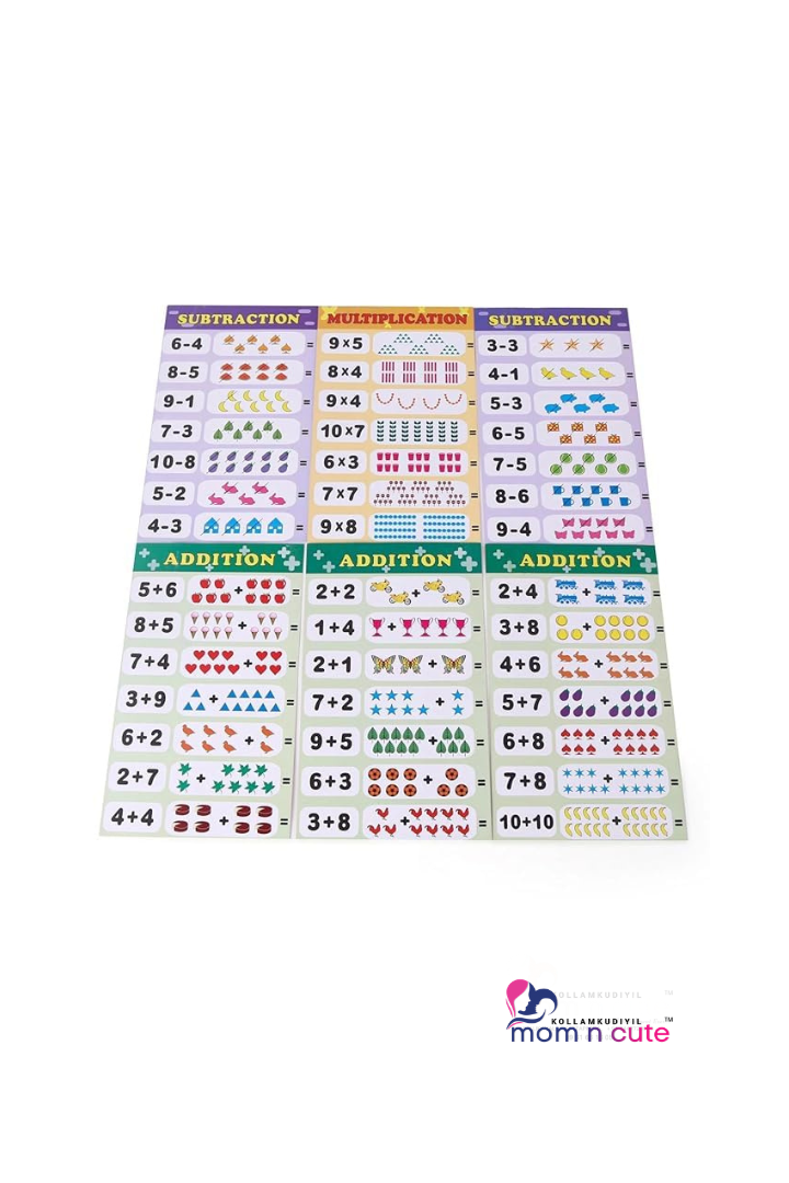 Calculus Educational Games