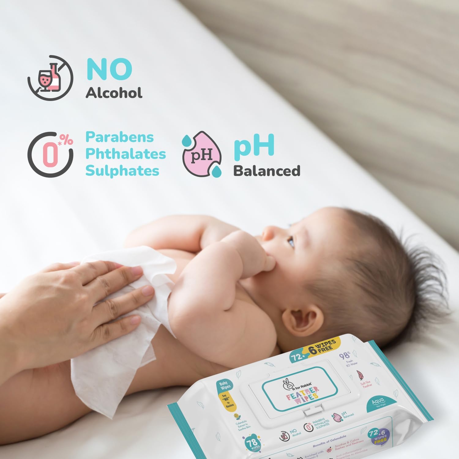 R for Rabbit Feather Aqua Wipes (78 WIPES) Pack of 3
