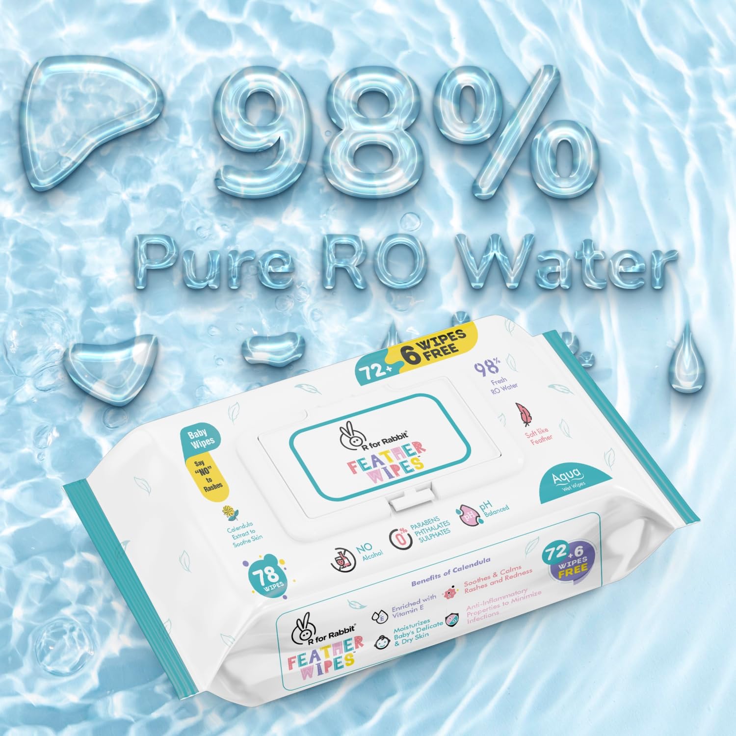 R for Rabbit Feather Aqua Wipes (78 WIPES)